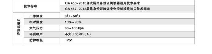 精倫IDR210-B藍牙型身份證閱讀器