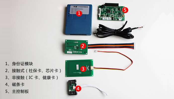 多功能社保卡讀卡器