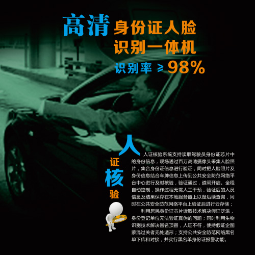 智能人證車識別通道管理系統