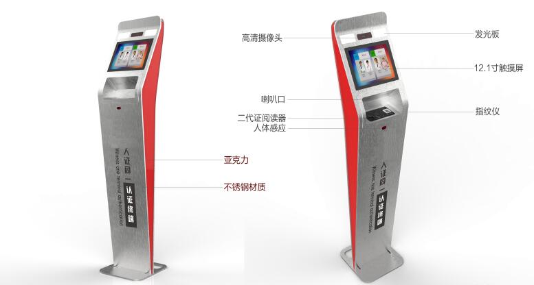 人證合一核驗系統