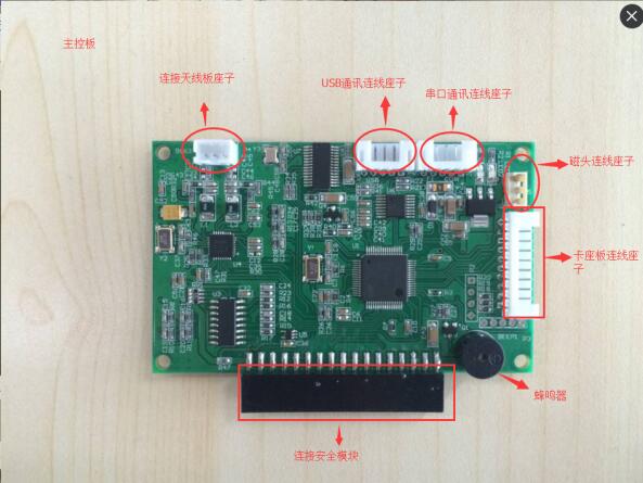千景社?？ㄗx卡器模組