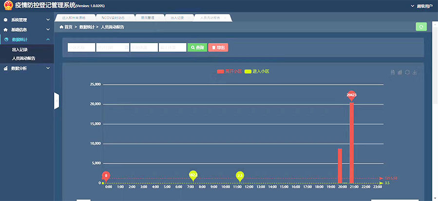 疫情防控登記管理系統